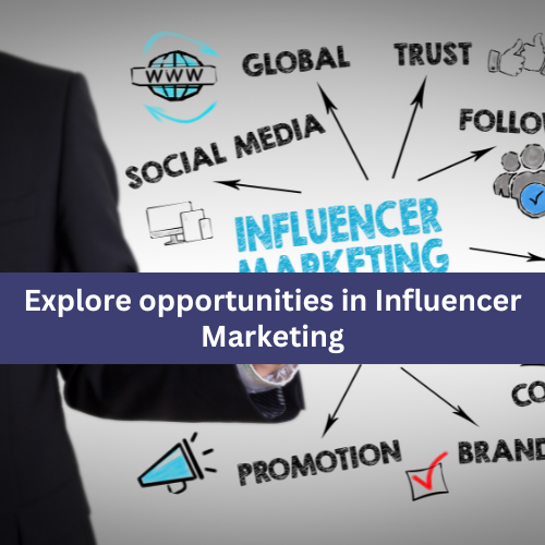 You are currently viewing Explore Opportunities in Types of Influencer Marketing